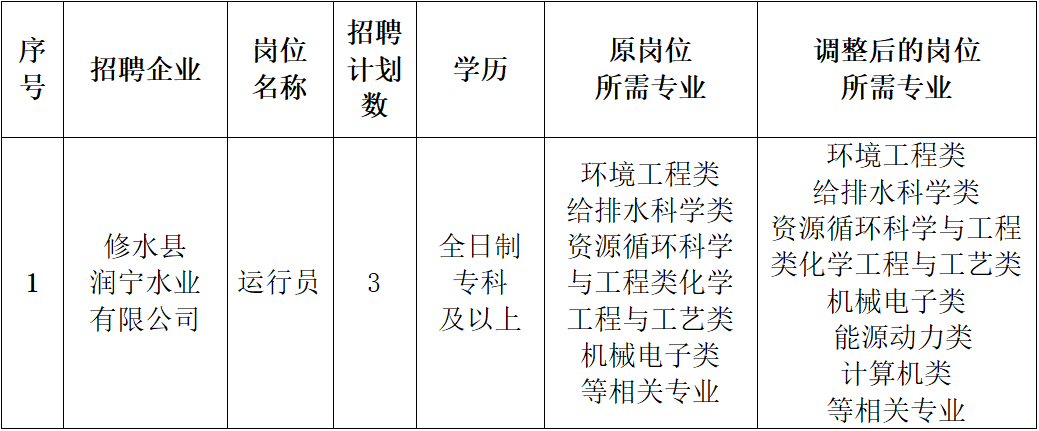 问鼎pg官网注册