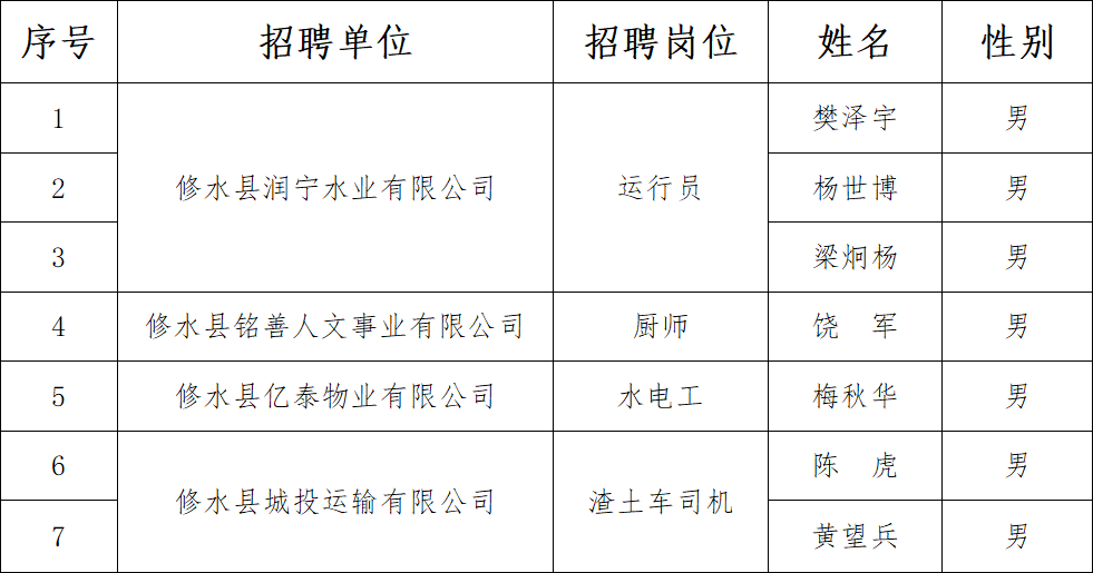 问鼎pg官网注册